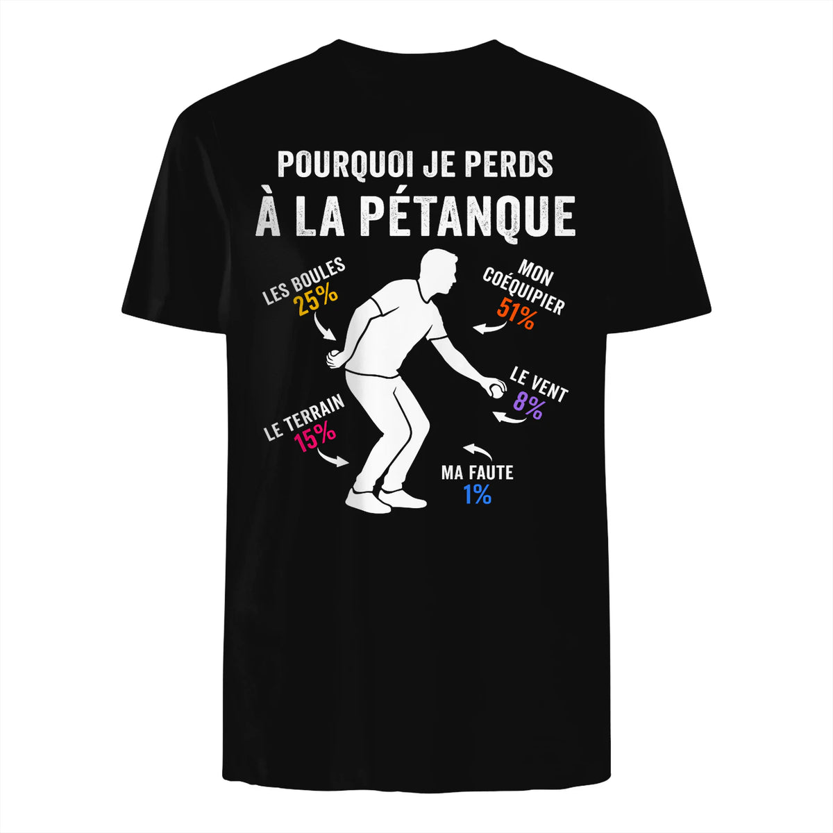 T-shirt "Pourquoi je perds à la pétanque"