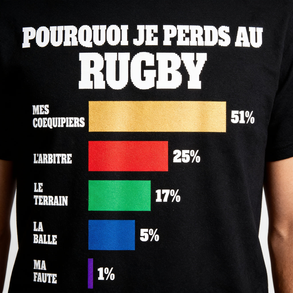 T-shirt "Pourquoi je perds au Rugby"