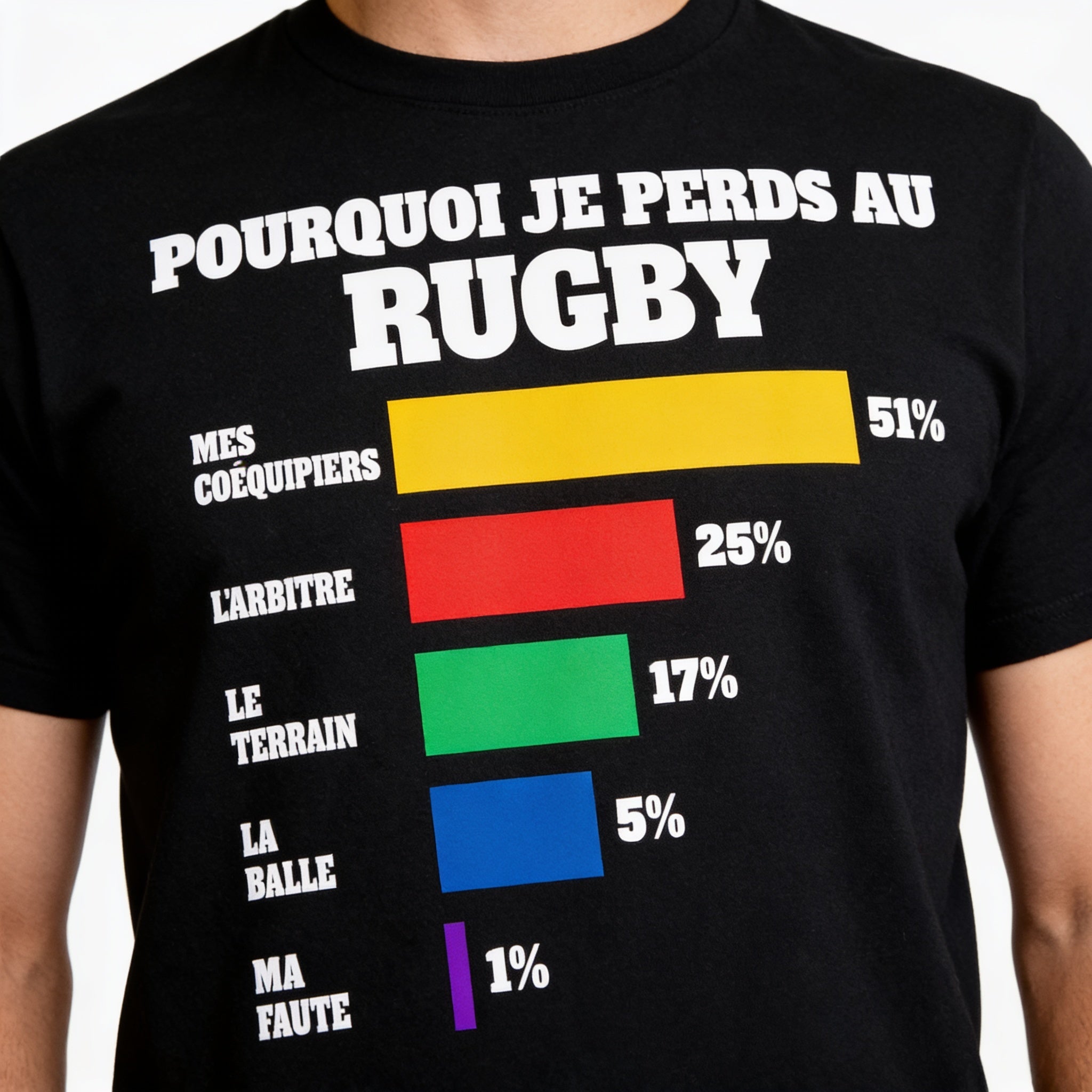 T-shirt "Pourquoi je perds au Rugby"